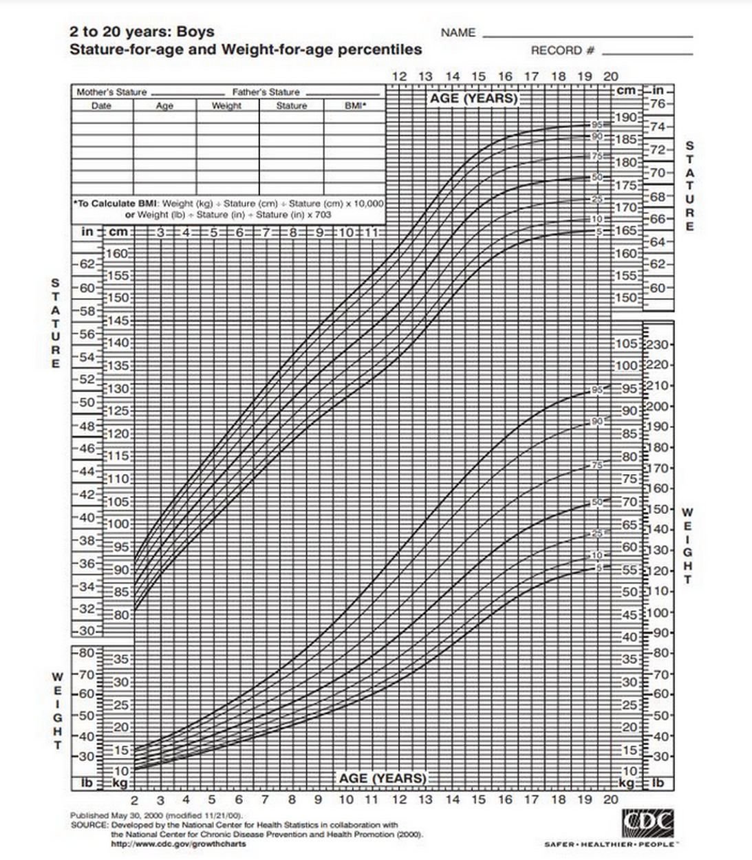 height for 8 year old boy