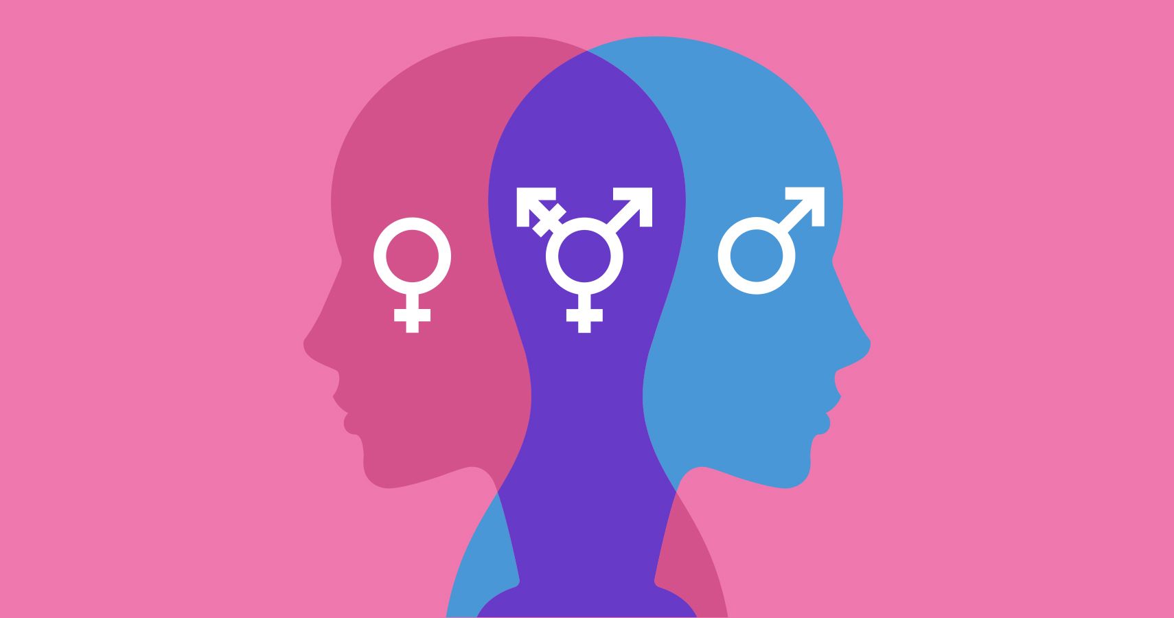 What Is Gender Dysphoria & How To Help A Child Suffering With It