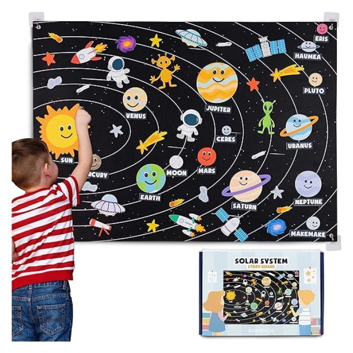 The Best Space Themed Toys For Kids the-best-space-themed-toys-for-kids
